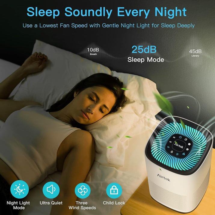AIRTOK Purificador De Aire, Purificador De Aire Con Filtro Hepa 13 Área De Cobertura Máxima De 92M² (990 Ft²), Filtro HEPA Para Alergias, Humo, Caspa De Mascotas Y Olores, Con Luz Nocturna, AP1001